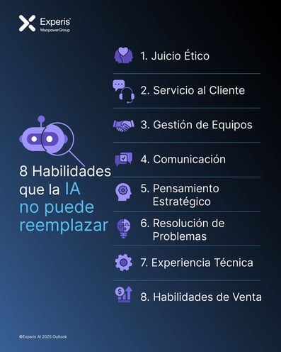 EXP-AI-White-Paper-2025-Social-Post-2_1080x1350 (1)