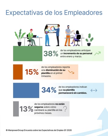 MPG-MEOS-Q1-2026-Social-Carousel-Global-NEO_Slide 3